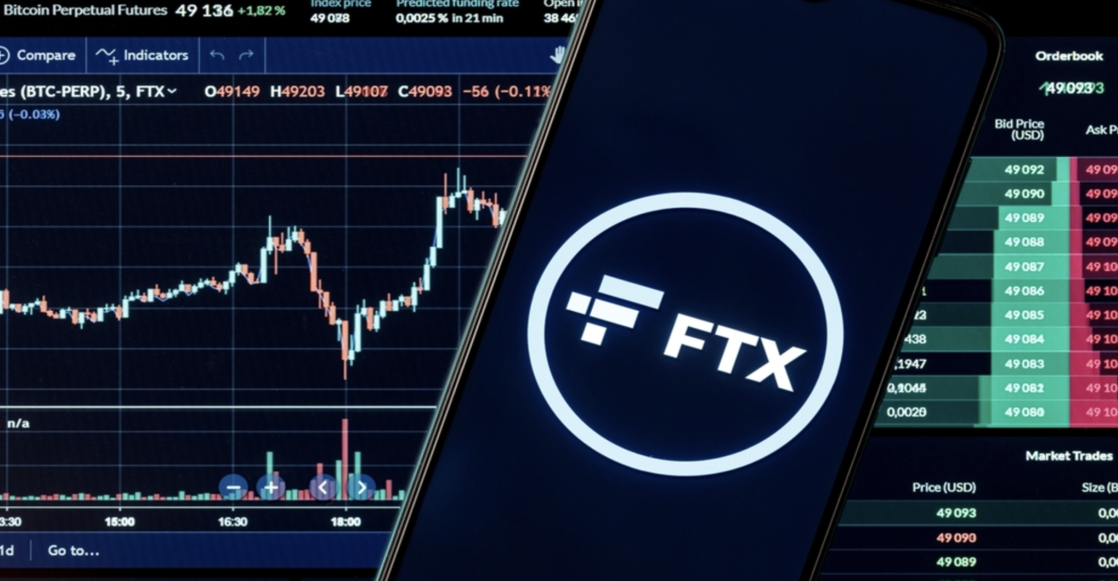 Can FTX Token’s Rally Continue? Here Are 3 Cryptos to Keep an Eye On