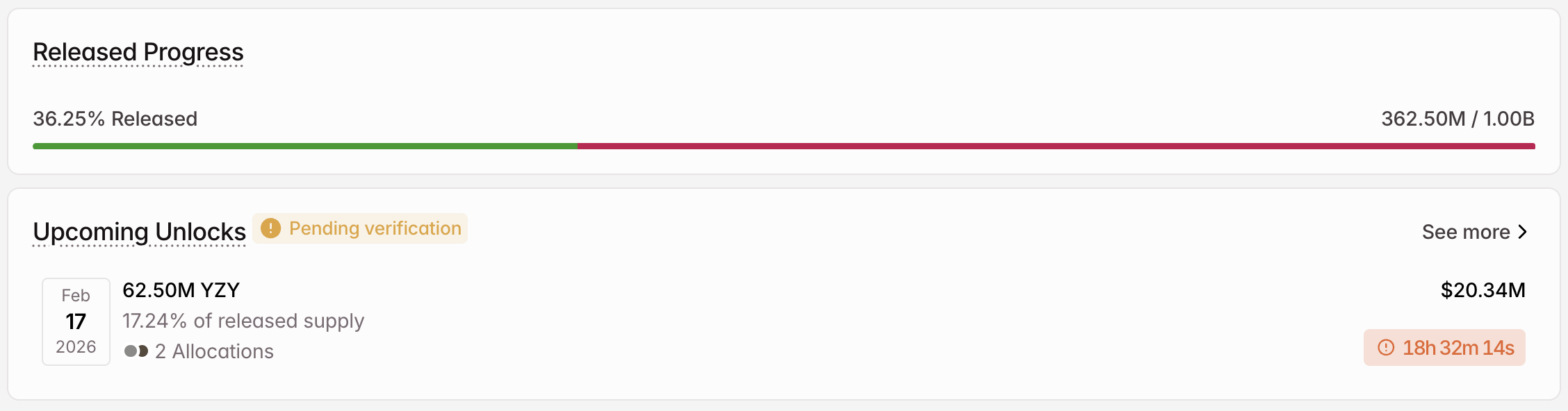 YZY Crypto Token Unlock in February