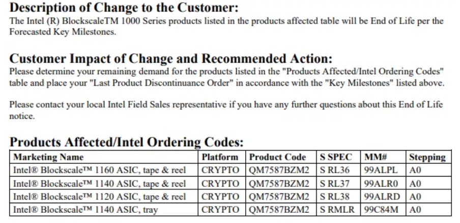 Intel has canceled the Bitcoin mining chip series, the Blockscale 1000 ASIC, for its Smartphones Source: Tom’s Hardware
