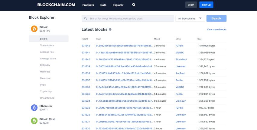 Blockchain Explorer