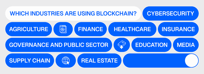 which industries use blockchain?