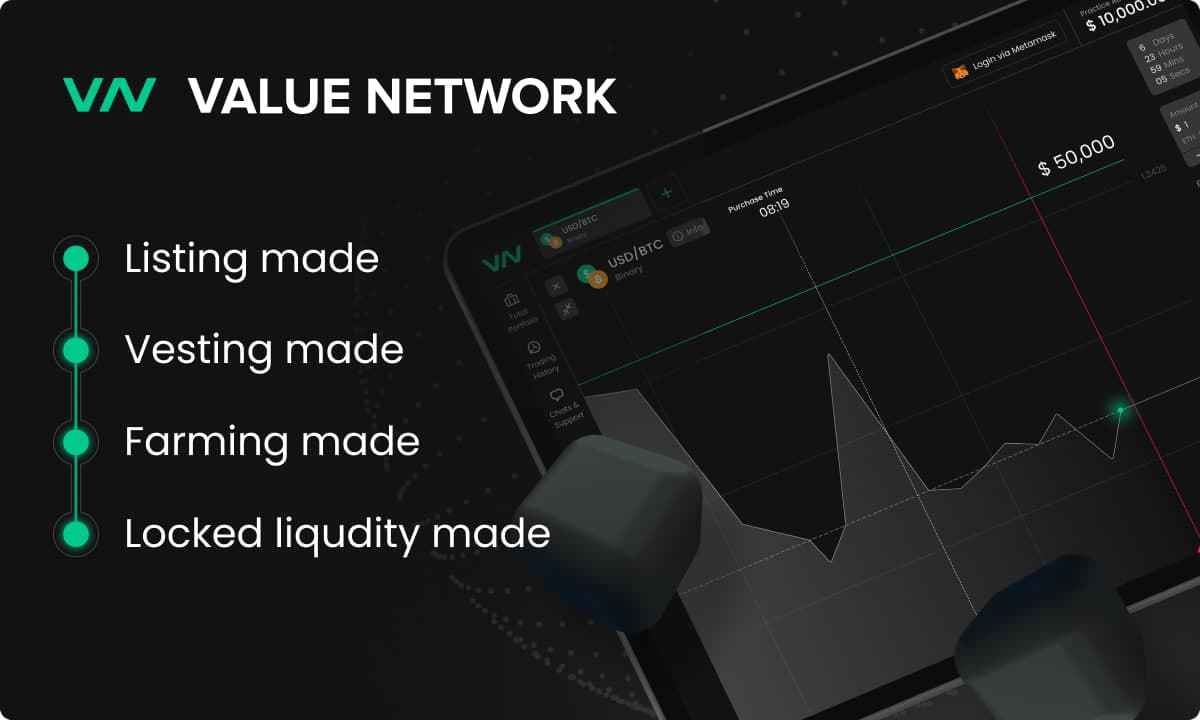 Value Network Token, Vesting, and Farming Contracts Deployed on Mainnet