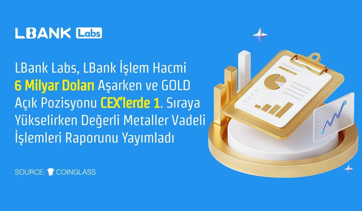 LBank Labs Değerli Metal Vadeli İşlemleri Raporu Yayında: LBank İşlem Hacmi 6 Milyar Doları Aşarken GOLD Açık Pozisyonu Merkezi Borsalarda 1. Sıraya Yükseldi