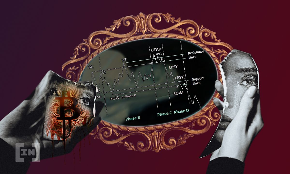 Bitcoin (BTC) Peak: Wyckoff Distribution, 2013 Bull Run and Pi Cycle