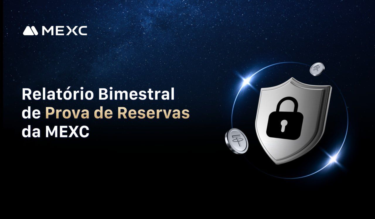 MEXC reforça reservas com aumento de $390 milhões em ativos