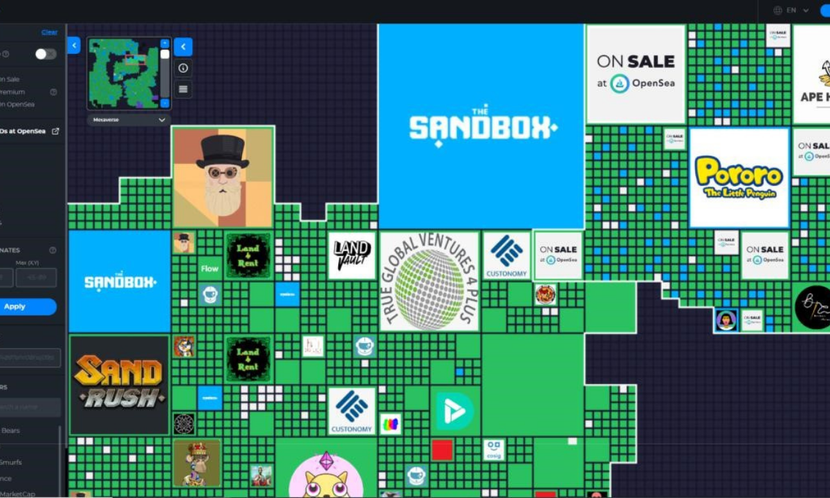 TGV 4 Plus Injects $10M to Open NFT Metaverse Leader ‘The Sandbox’