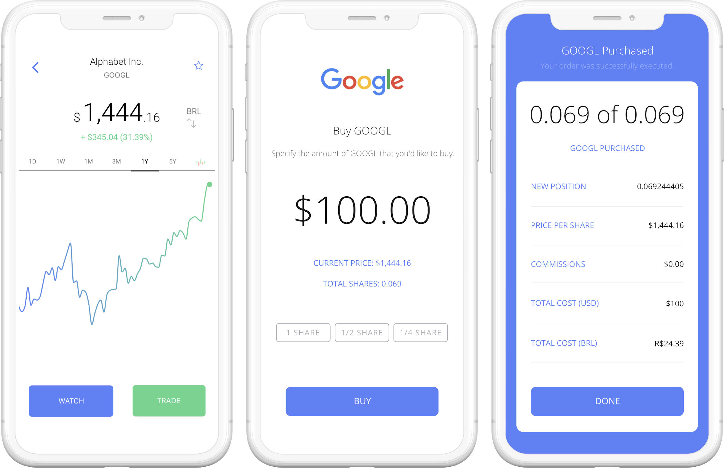 Passfolio-buy-stocks-from-US-markets