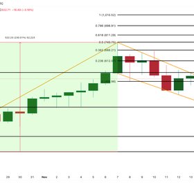 Ganesh Swami , CEO and Co-Founder of Covalent