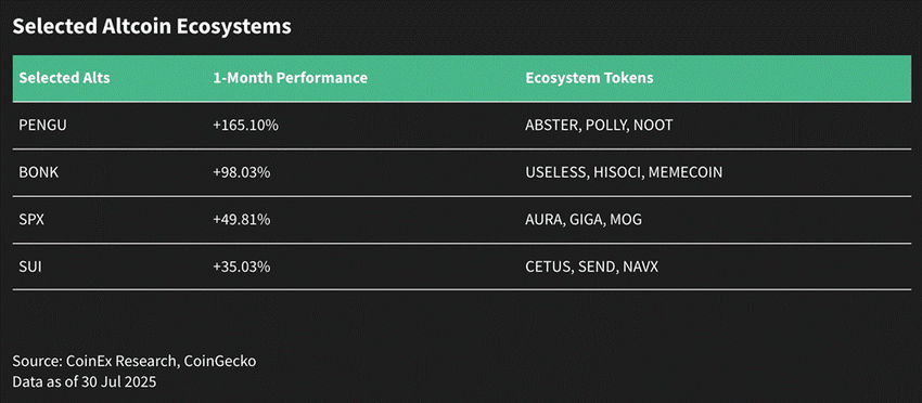 Mainstream Altcoin@2x (1).png