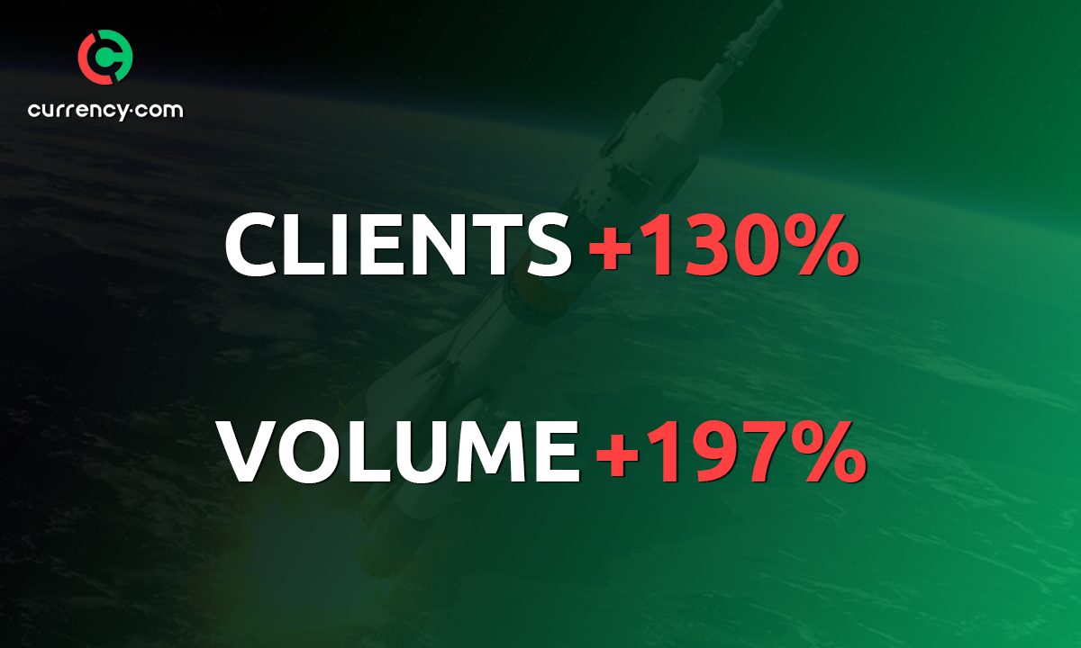 Currency.com Reports 130% Client Growth in H1 2021