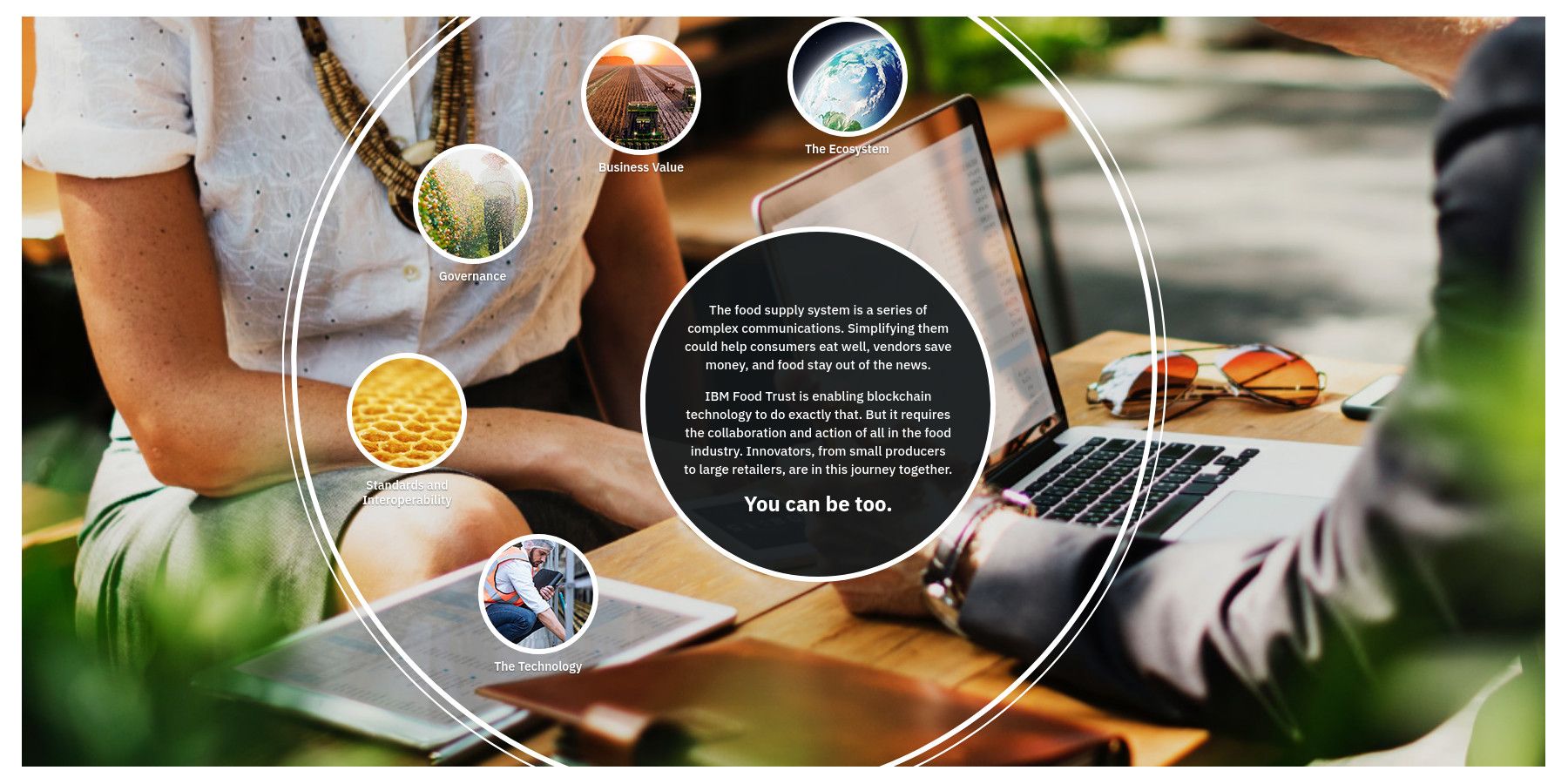 Die 5 Säulen des IBM Food Trust