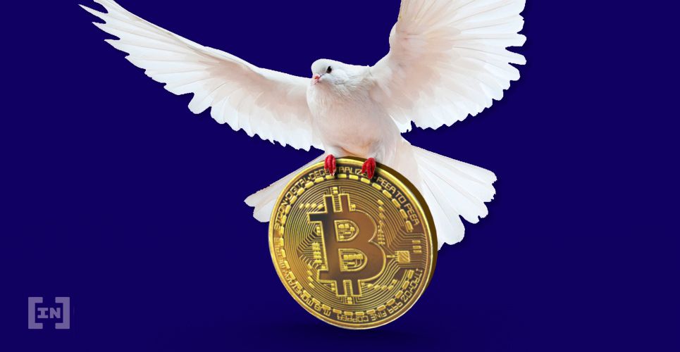 Индекс волатильности биткоина