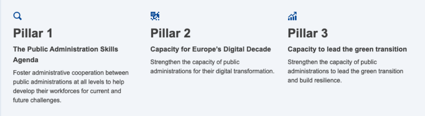 European Commission, approach enhancing public administration