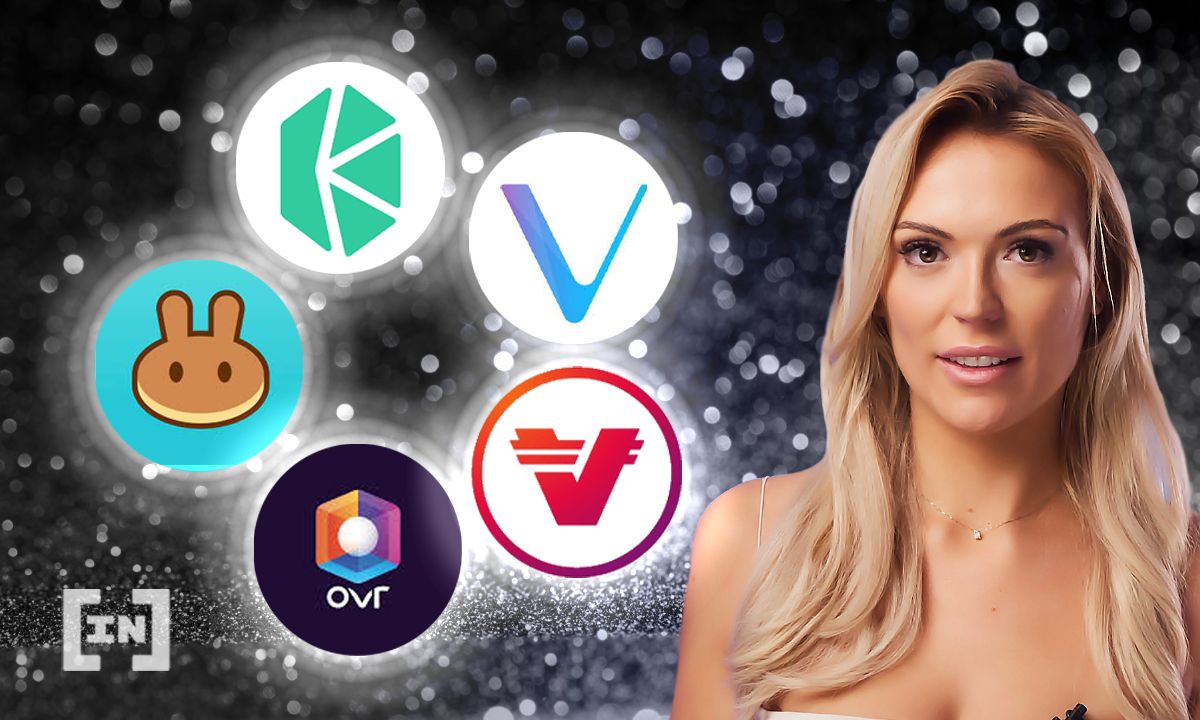 BIC’s Video News Show: 5 Low Cap Gems for May 2021