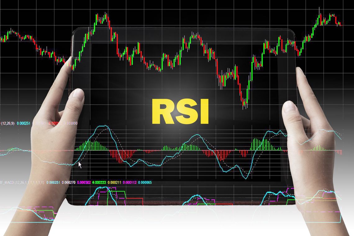 Relative Strength Index (RSI)