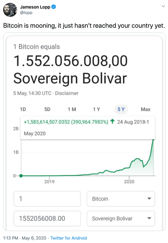 Bolivar versus Bitcoin