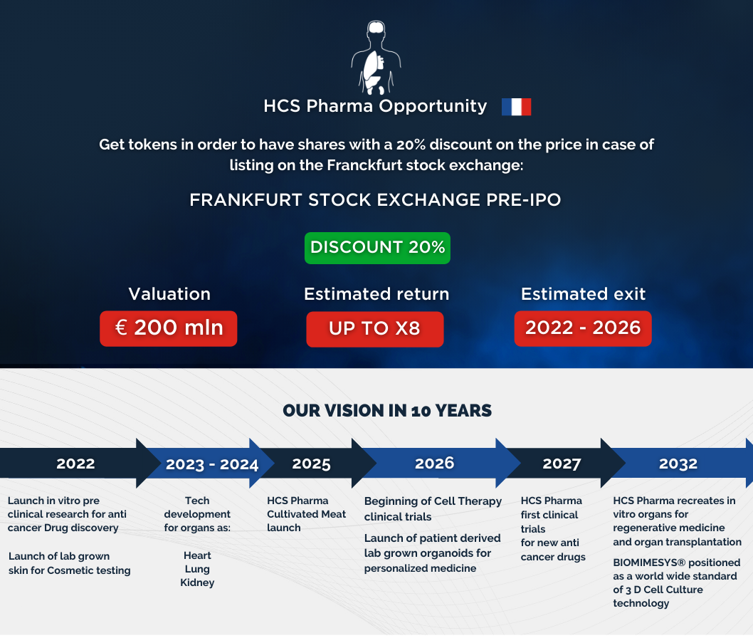 HCS Pharma
