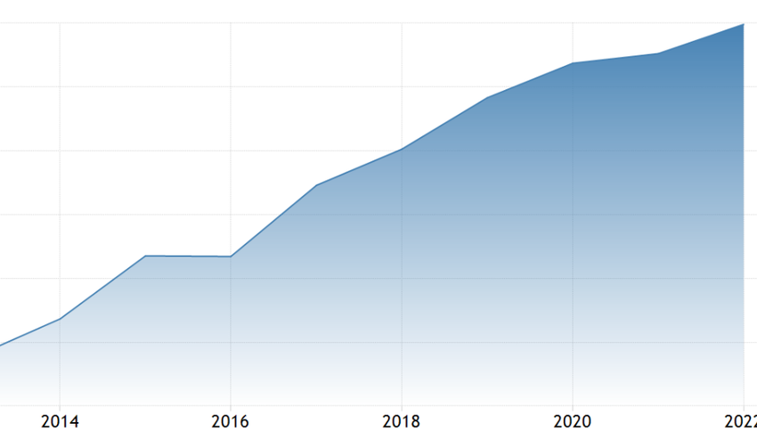 Justin Sun TUSD Minting