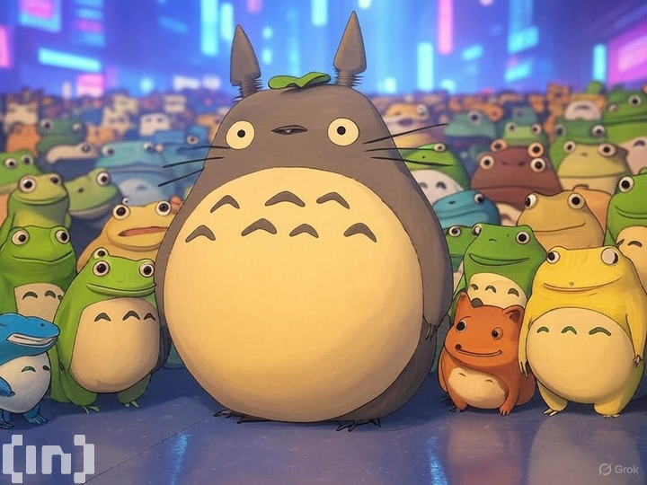 Top & flop crypto : le marché fonce et les meme coins cartonnent