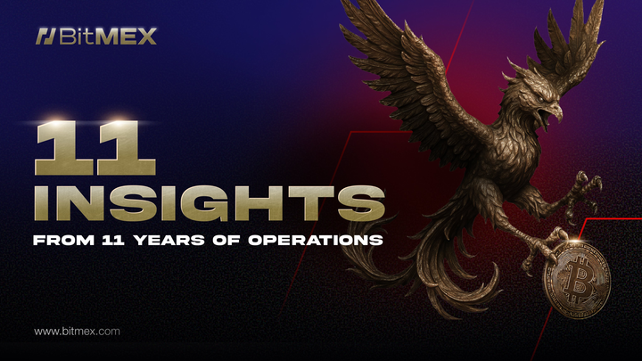 Посвящение легендам трейдинга BitMEX: 11 аналитических выводов, основанных на 11-летнем опыте