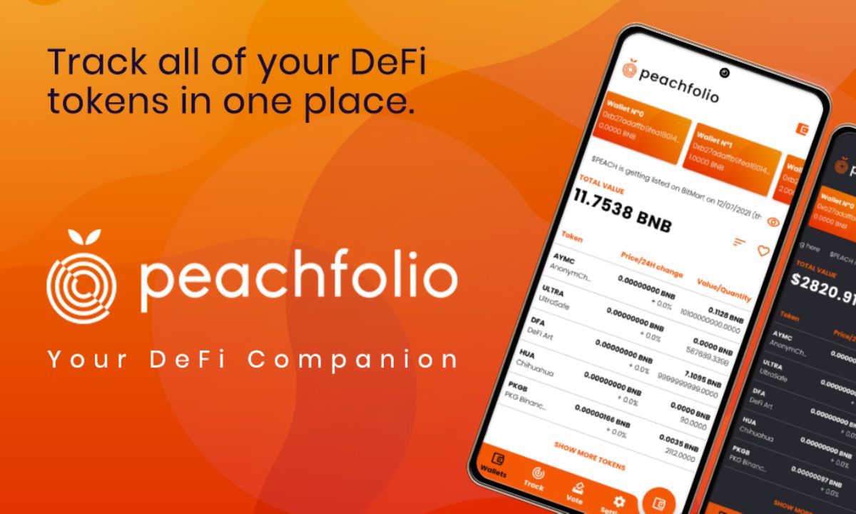 What Is the Peachfolio App?