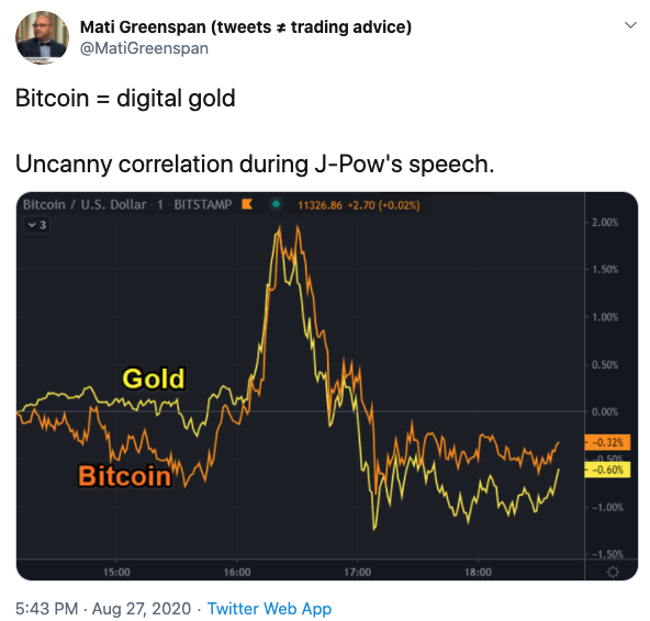 Tuit Oro versus Bitcoin