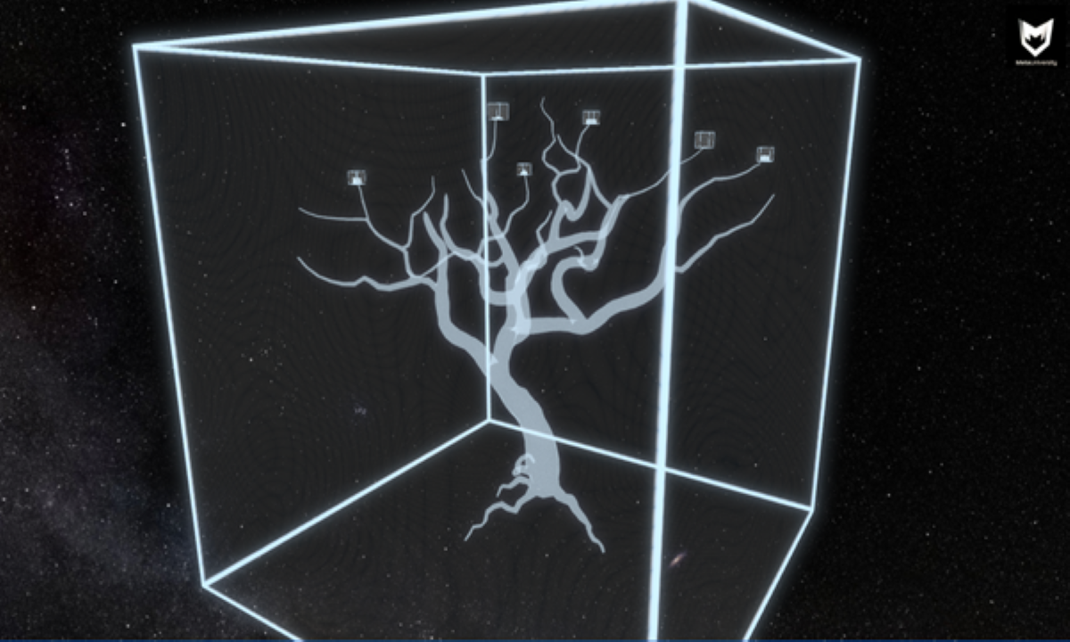 Re-State Foundation Launches Metauniversity in the Metametaverse