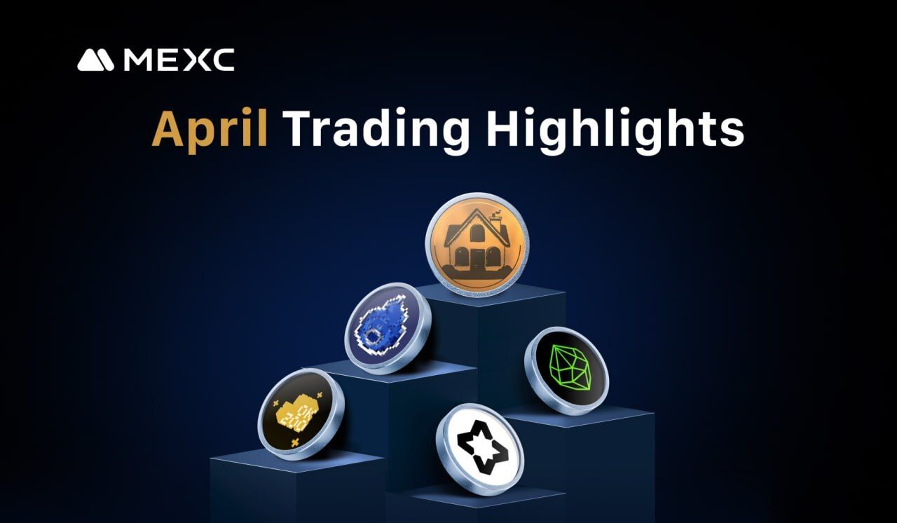 MEXC lista 160 tokens em abril, com retornos superiores a 800%