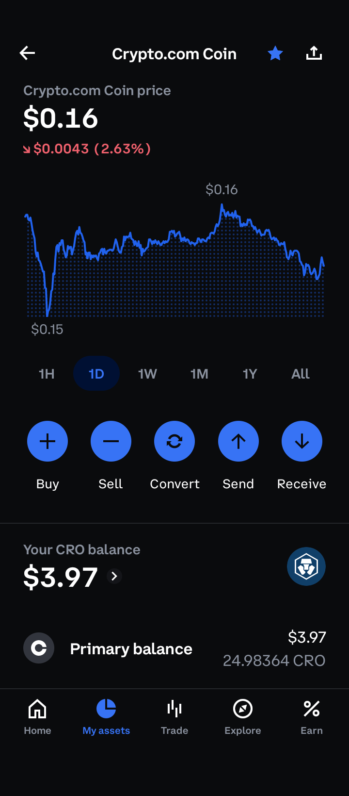 Recruitment is on everyone’s lips during the crypto winter.