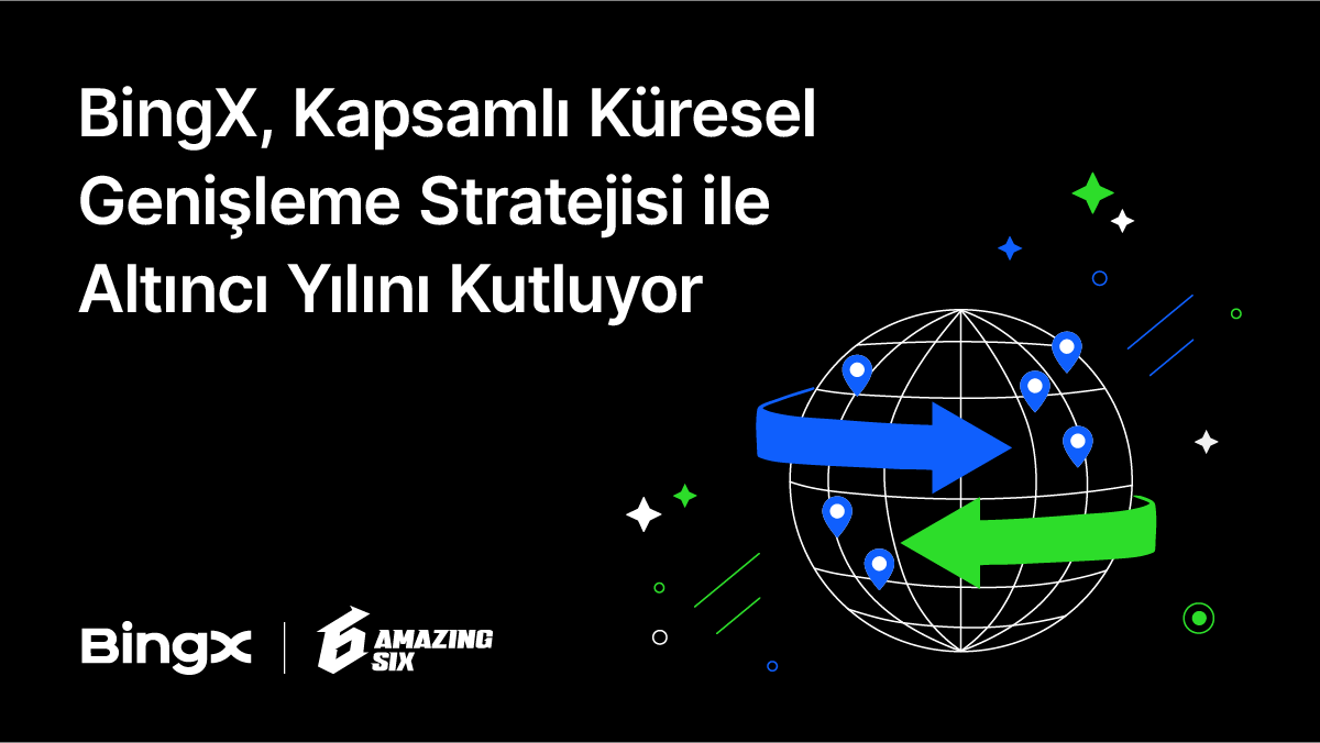 BingX, Kapsamlı Küresel Genişleme Stratejisi ile Tam Altıncı Yılını Kutluyor