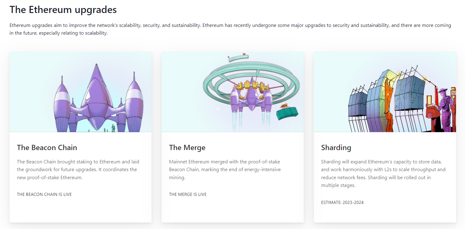 Lộ trình phát triển của Ethereum