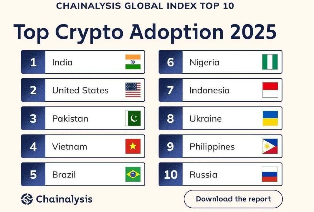 Sàn giao dịch Crypto nào phù hợp cho người mới tại Việt Nam 2026?