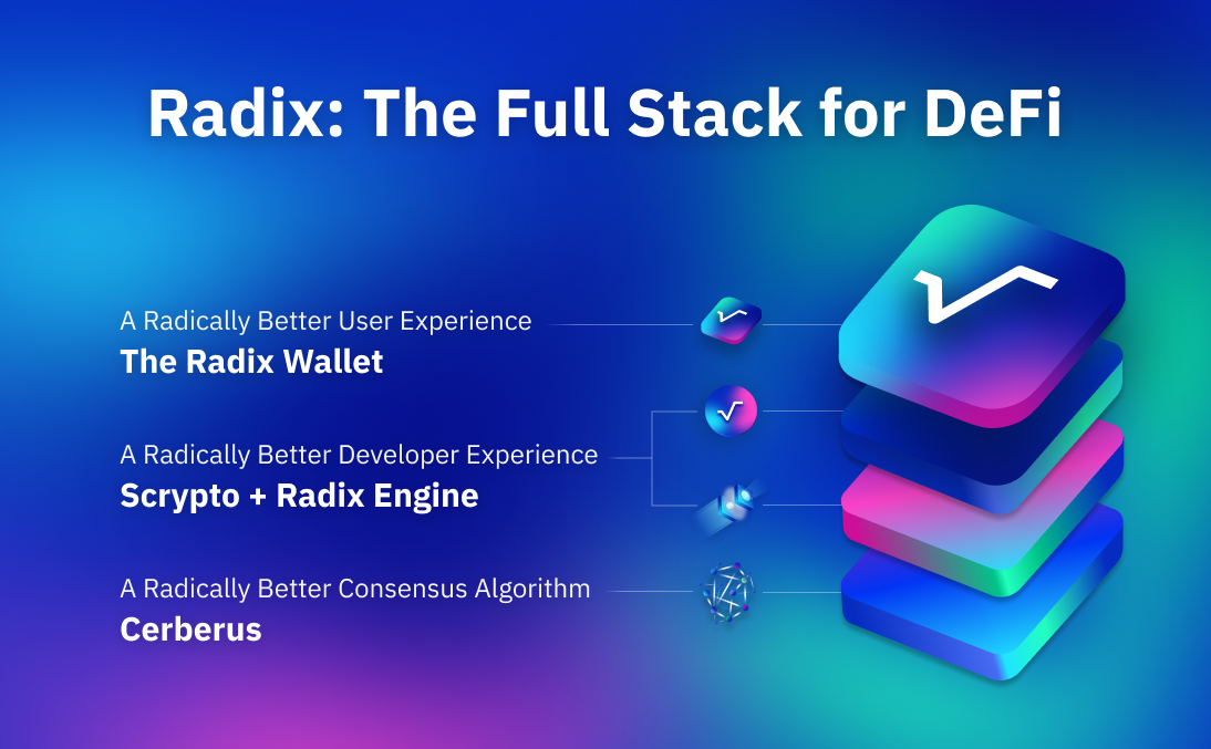 Radix Announces Irreversible Update Prior to Babylon Mainnet Migration