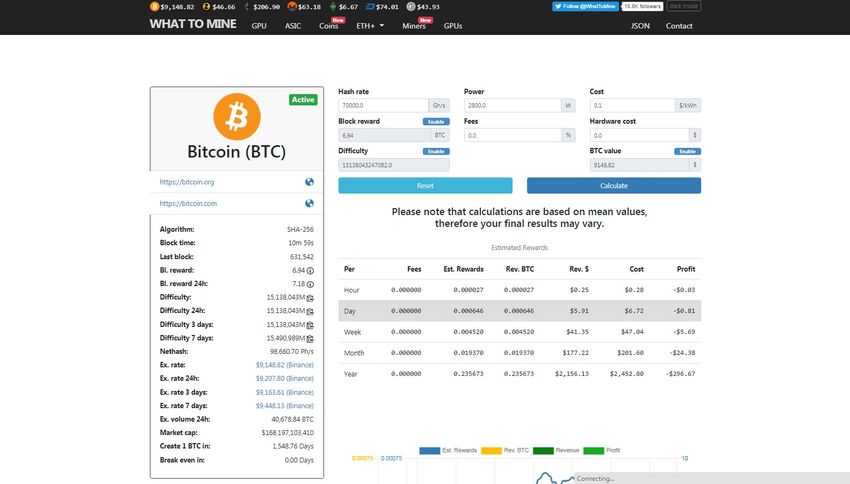 principais ferramentas cripto