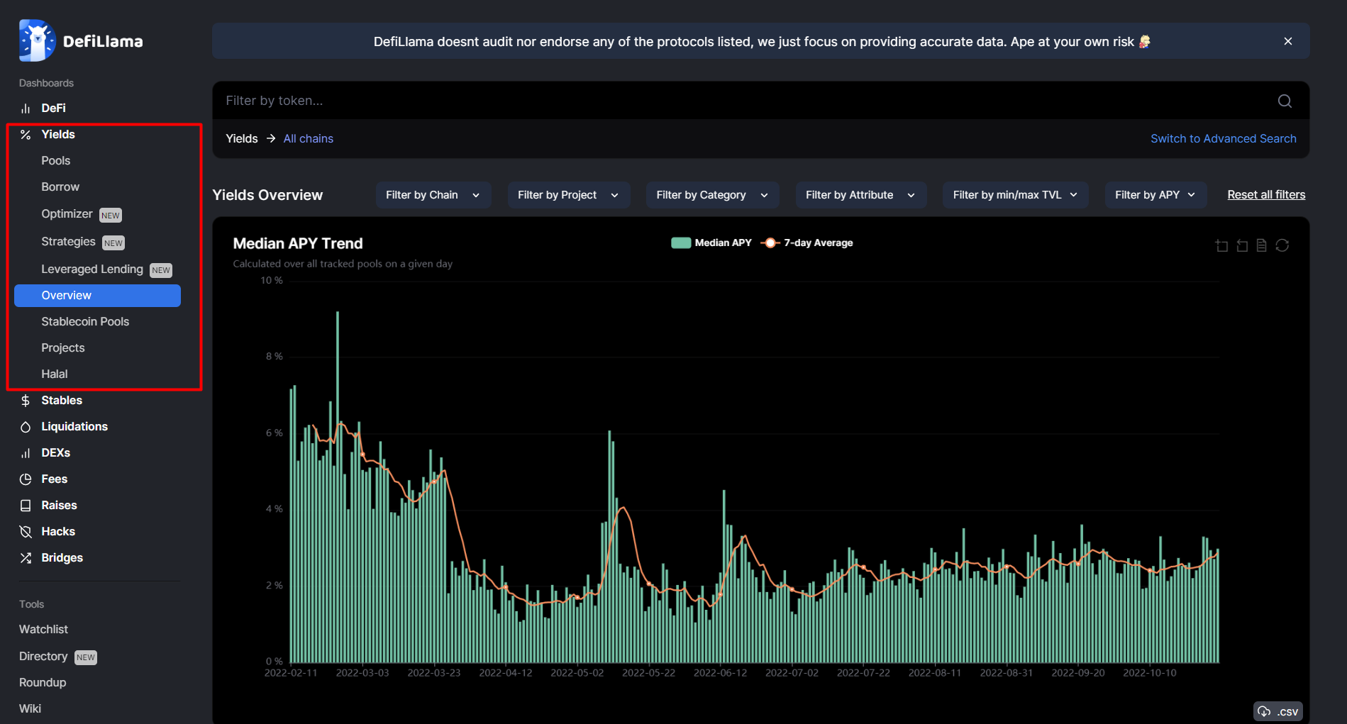 Yields -Hướng dẫn cách sử dụng DeFi Llama