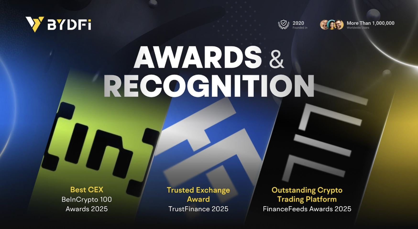 BYDFi Named Best All-in-One Crypto Trading Platform at Crypto Expo Europe, Extending Awards Momentum