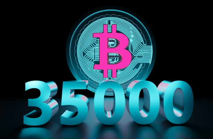 US$ 100 milhões são liquidados em shorts enquanto o Bitcoin ultrapassa os US$ 35 mil
