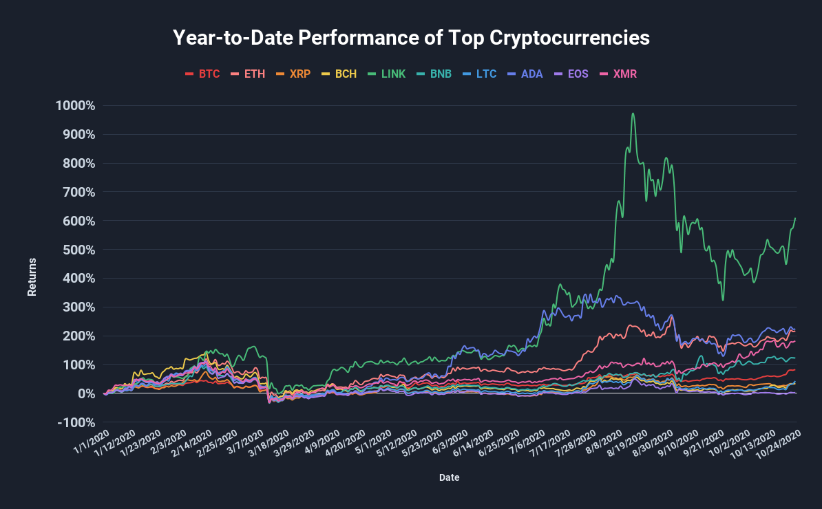 xrp_ripple_the-tie