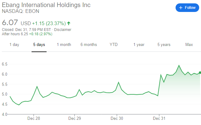 Ebang, запуск криптобиржи