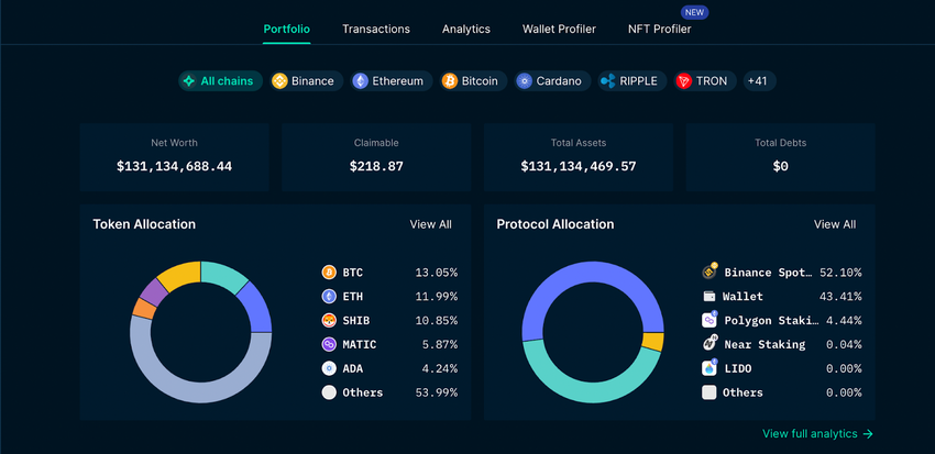 Proof of Reserves CoinDCX on Nansen