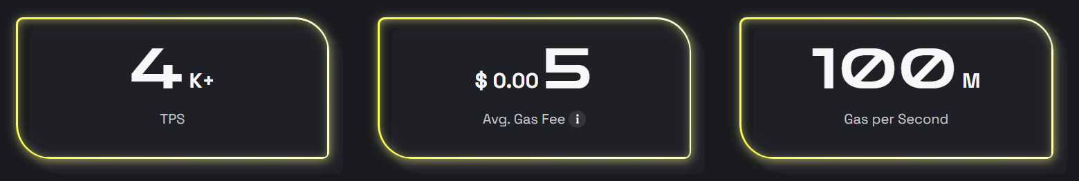 Binance OpBNB L2-Lösung