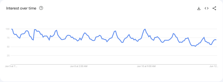 BitBoy Crypto i anty-SEC