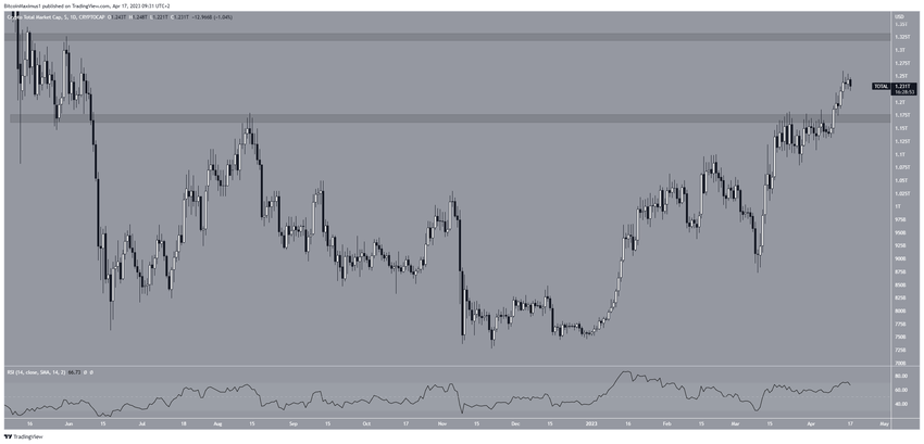 Paul Pelosi Sells Nvidia Shares. Source: Forbes