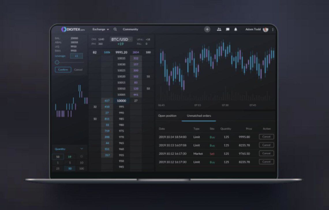 Digitex Futures Is Gearing Up for Its Public Testnet Launch