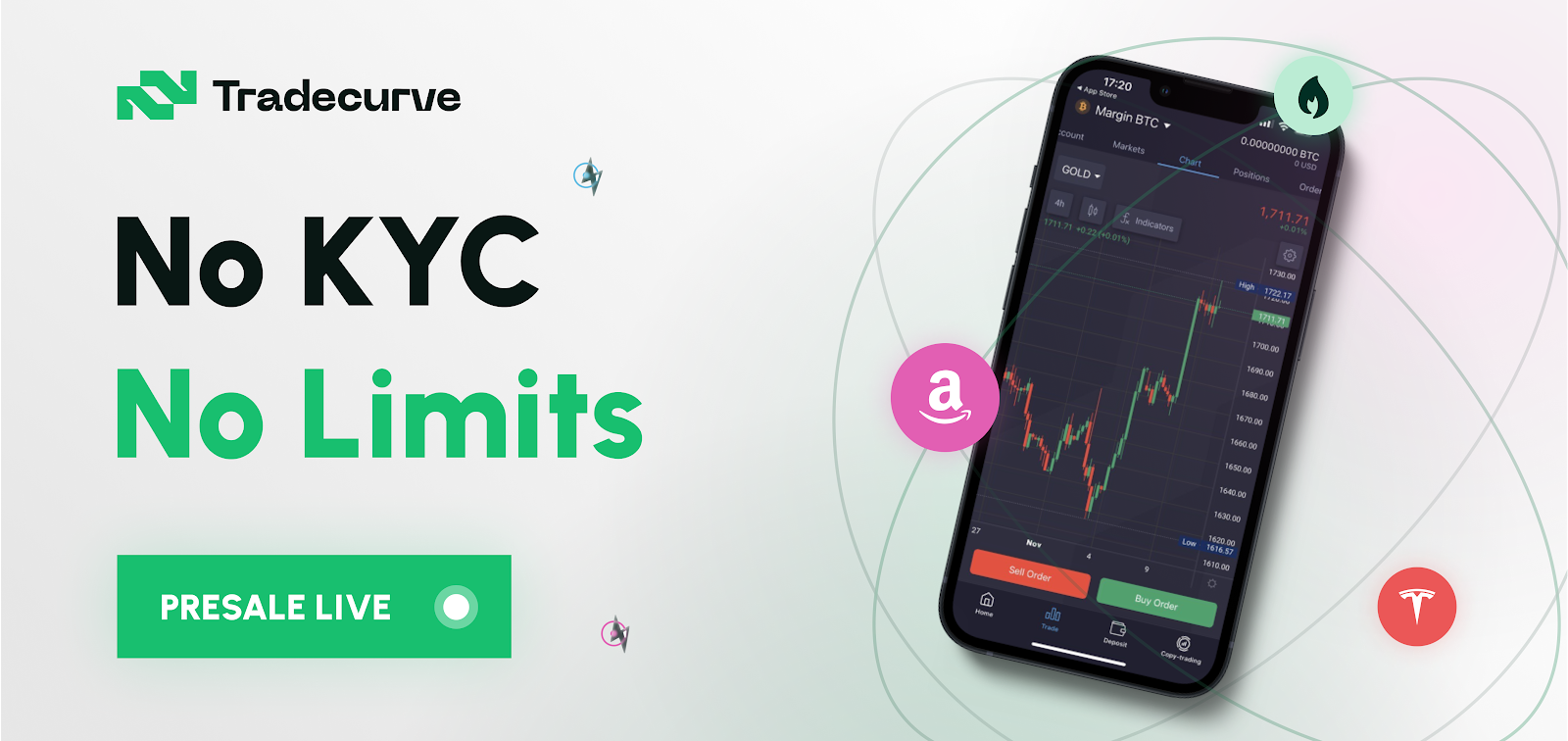 Ballena Shiba Inu acumula más de 4,5 billones de SHIB: ¿Sigue Tradecurve Markets? Mientras Cardano está en verde