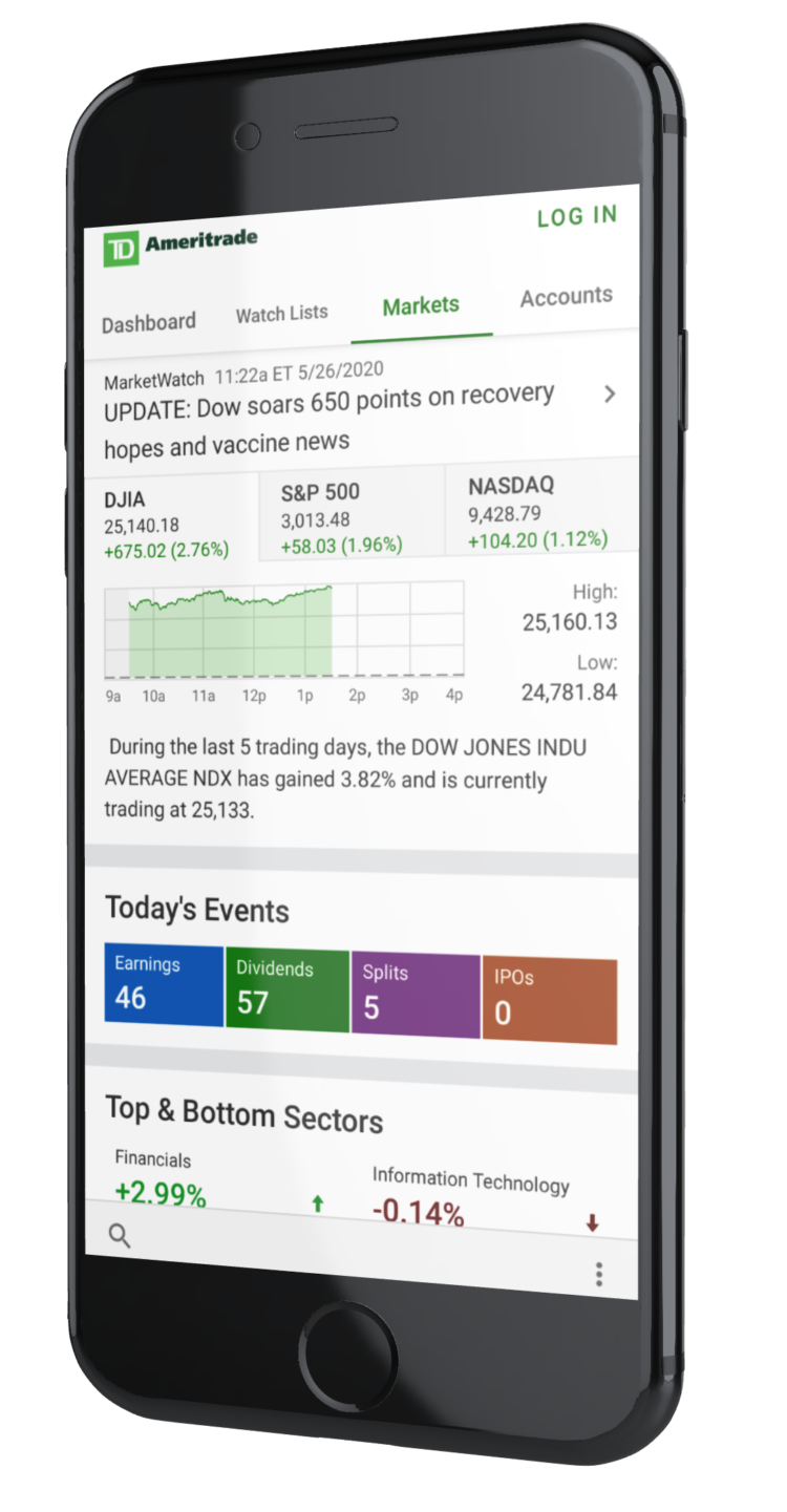 TD Ameritrade Mobile App