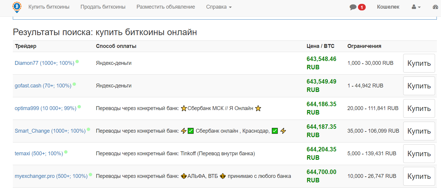 Предложения о продаже биткоинов с различными способами оплаты на Localbitcoins