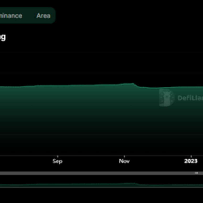 Van Gogh’s palette, digital souvenir by KERU created for the Musée d’Orsay. Source: Musée d’Orsay and KERU