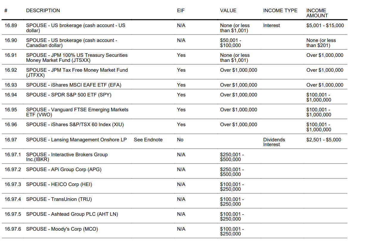 декларация Цорша
