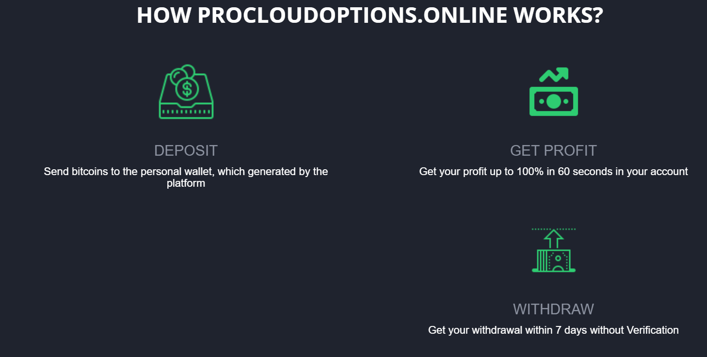 procloud site returns